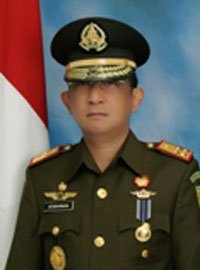 Hendarman Supandji