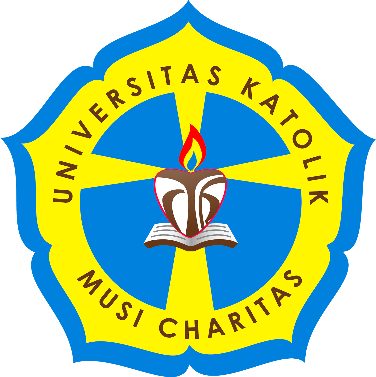 Universitas Katolik Musi Charitas