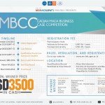 Gadjah Mada Business Case Competition (GMBCC)