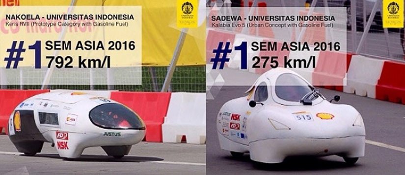Wow, Mahasiswa UI Bikin Mobil Hemat Bahan Bakar!