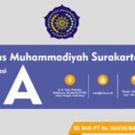 selamat-universitas-muhammadiyah-surakarta-raih-akreditasi-ban-pt