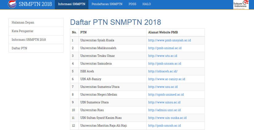Ini Dia Daftar 85 PTN Peserta SNMPTN 2018!