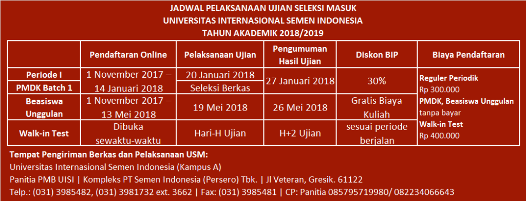 jadwal-pmb-universitas-internasional-semen-indonesia-20182019