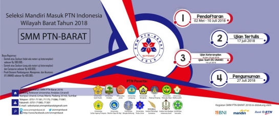 Smmptn Universitas Andalas Telah Dibuka Yuk Buruan Daftar Informasi Pendaftaran Mahasiswa Baru Ayokuliah Id