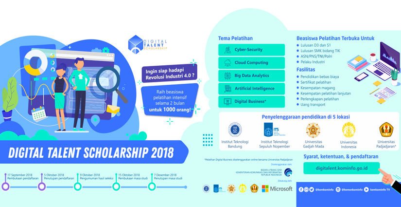 “Digital Talent Scholarship” Cari 1000 Penerima Beasiswa